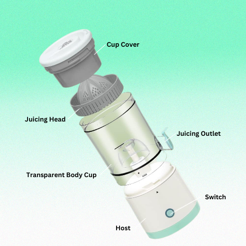 Electric Citrus Juicer