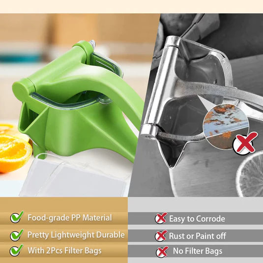 Fruit Juicer Squeezer